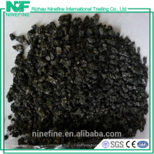 petroleum coke graphitized price